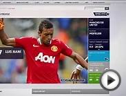EA SPORTS and the Barclays Premier League: How the PPI Works
