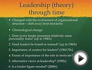 Leadership vs. Management (theoretical) | Organizational